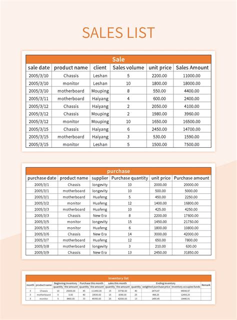 uafdc sale list pdf|www.uafdc.in.